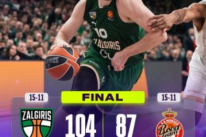 Career-high di Tubelis, lo Zalgiris vince e convince contro l’AS Monaco