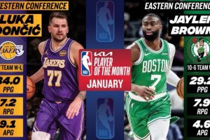 Jaylen Brown e Luka Doncic eletti Giocatori NBA del Mese