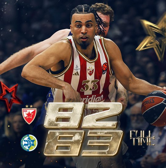 Maccabi Tel Aviv Stella Rossa 83-82