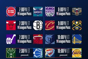 NBA Live | Dieci le gare della notte