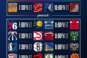 NBA, 11 partite in calendario nella notte
