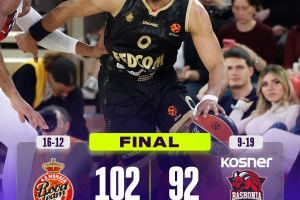 EuroLeague Round 28 | Il Monaco si rialza: sconfitto il Baskonia