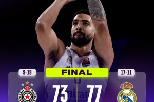 EuroLeague Round 28 | Il Real Madrid espugna Belgrado: sconfitto il Partizan