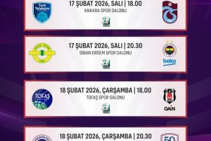 Ziraat Bankası Türkiye Kupası 2026, già in campo a Sinan Erdem. Il programma