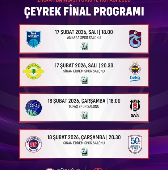 Ziraat Bankası Türkiye Kupası 2026