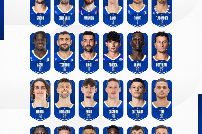 convocati del CT Luca Banchi