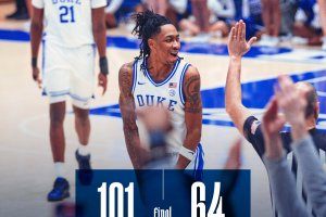 Duke domina Syracuse, buona gara per Dame Sarr