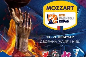 Korac Cup, si parte domani. Il programma gare