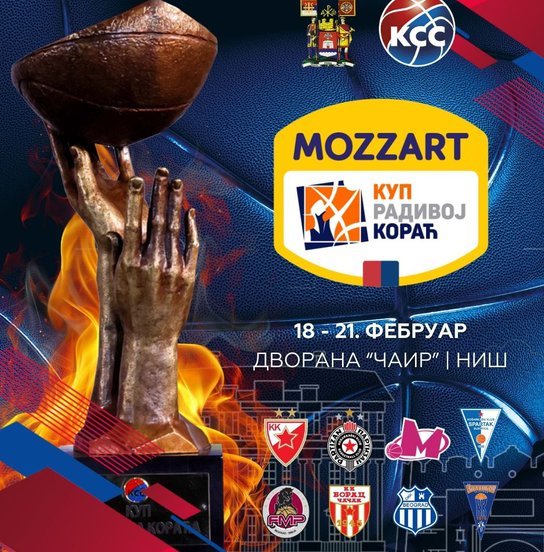 Korac Cup