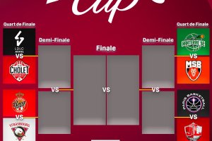 Leaders Cup, si parte giovedì. Il programma delle gare