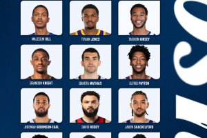 USA Basketball Announces Roster and Coaching Staff for February World Cup Qualifiers Window