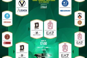 Olimpia Milano-Derthona | Le probabili e il pronostico di Sportando