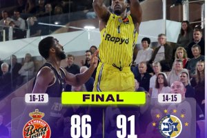 Euroleague Round 29: Maccabi Tel Aviv corsaro in casa dell’AS Monaco
