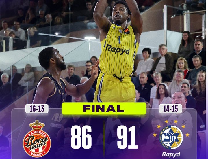 maccabi tel aviv
