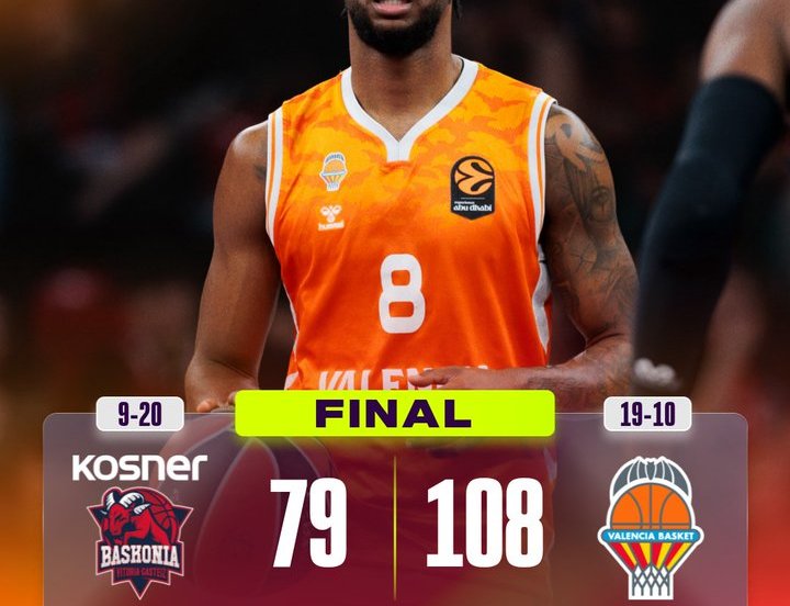 valencia euroleague