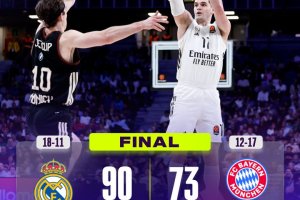 Euroleague Round 29: Il Real Madrid domina la sfida con il Bayern Monaco