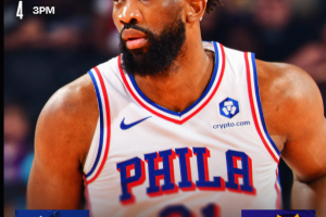Embiid e Maxey portano i Philadelphia 76ers al successo sui Phoenix Suns