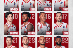 Olimpia Milano, ecco le scelte di Poeta per la semifinale contro Brescia
