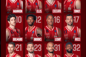 Olimpia Milano, coach Poeta per la finale conferma i 12 della sfida con Brescia