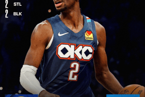 Shai torna e ne mette 36: OKC supera i Denver Nuggets dopo un supplementare