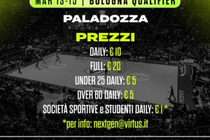 Adidas NextGen EuroLeague 2026: guida alla massima competizione Under 18 europea
