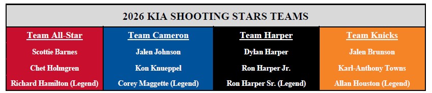 shooting stars