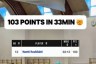 Finlandia, segna 103 punti in U19. Con 3 sole triple