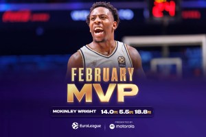 EuroLeague february player of the month: McKinley Wright, Dubai Basketball