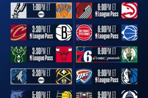 NBA Live | Si parte alle 19 con Knicks-Spurs