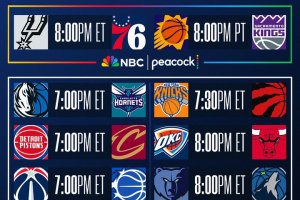 NBA, 10 partite in calendario nella notte