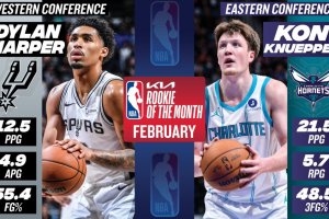 Dylan Harper e Kon Knueppel sono i Rookies del mese