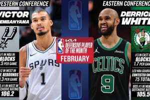 NBA: Victor Wembanyama e Derrick White eletti Defensive Players of the Month