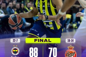 28 di Horton-Tucker, il Fenerbahce archivia la pratica Monaco per il 9° successo di fila