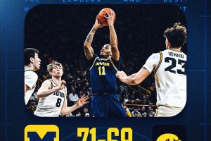 Mara decisivo nel finale, Michigan salva la vetta a Iowa City