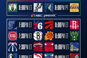 NBA: Spurs-Celtics e Lakers-Timberwolves tra le 11 sfide della notte