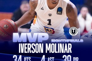 Eurocup: Iverson Molinar MVP degli ottavi di finale