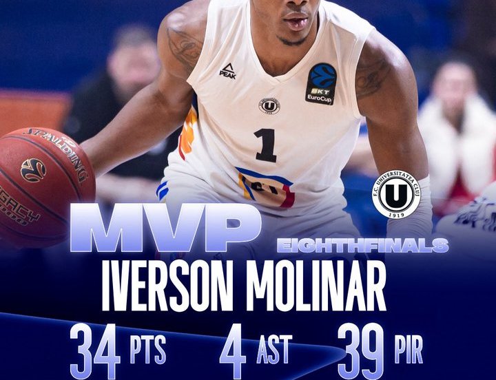 iverson molinar