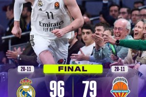 Euroleague Round 31: Il Real Madrid archivia la pratica Valencia