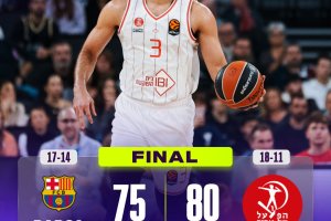 EuroLeague Round 31 | Il Barcellona lotta fino alla fine, ma a vincere è l’Hapoel Tel Aviv