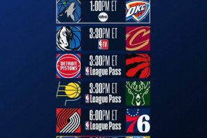 NBA Live | Sette le gare. Già in campo Thunder e Wolves
