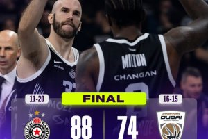 Euroleague: 23 di Jones, il Partizan sconfigge Dubai nel recupero del 30° turno