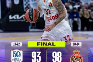 Euroleague Round 32: L’AS Monaco vince in rimonta sul campo dell’Anadolu Efes