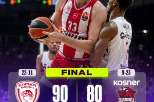 Euroleague Round 32: L’Olympiacos si impone sul Baskonia
