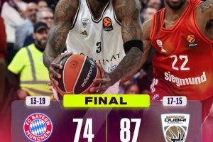 Euroleague Round 32: Bacon guida Dubai alla vittoria sul campo del Bayern Monaco