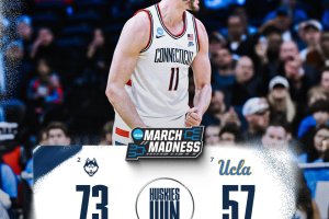 Karaban trascina UConn, UCLA si ferma prima delle Sweet 16