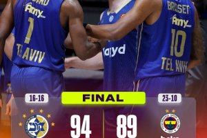 Euroleague Round 33:Il Maccabi Tel Aviv si impone sul Fenerbahce 94-89