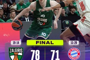 Euroleague Round 33: 21 di Tubelis, lo Zalgiris prevale sul Bayern Monaco