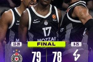 Il Partizan supera l’ASVEL in volata, decide un libero di Jones