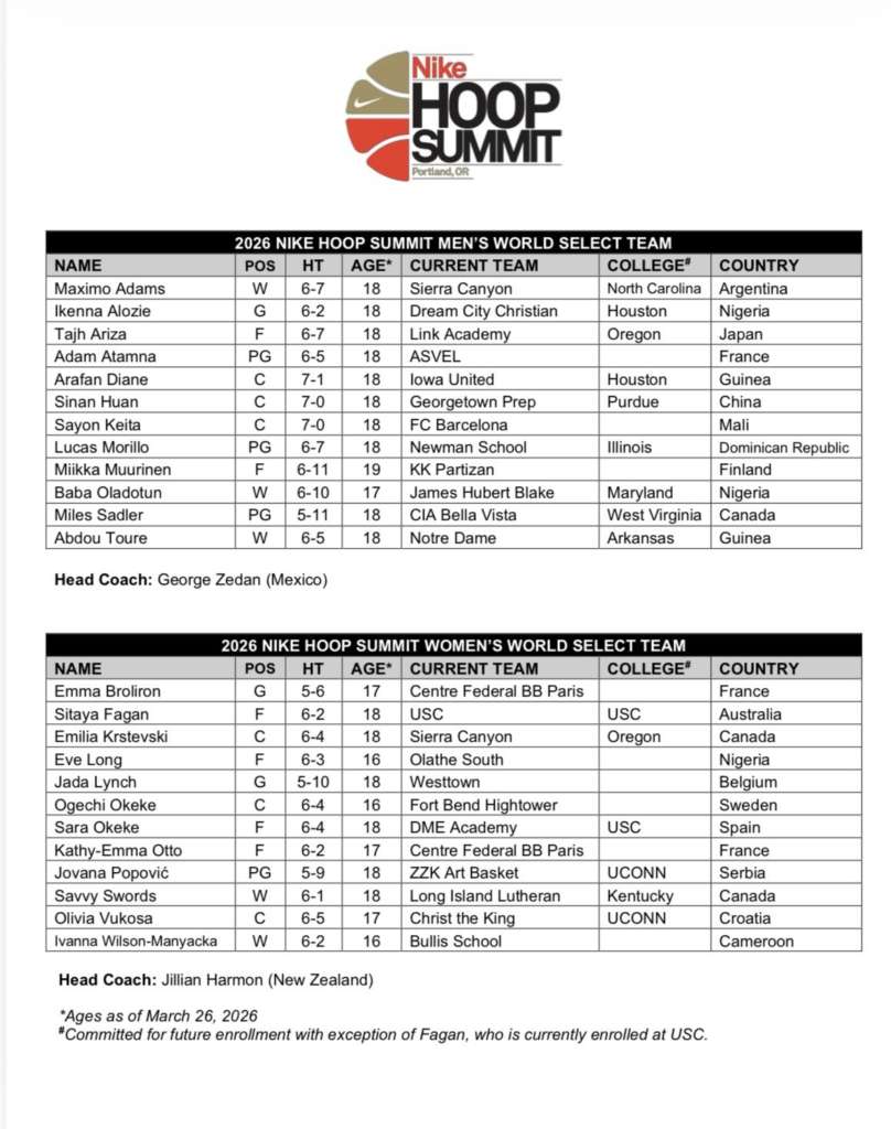 nike hoop summit