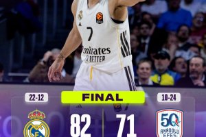 Euroleague Round 34: Loyd troppo solo, il Real Madrid sconfigge l’Anadolu Efes